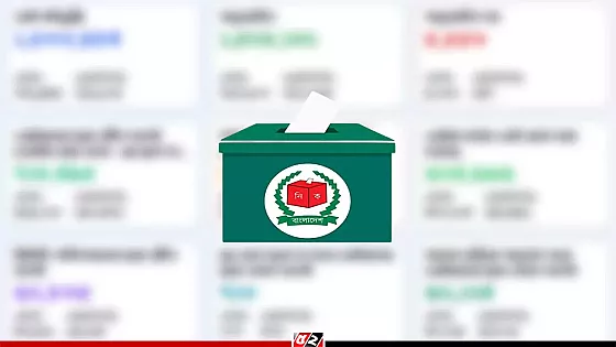 দেশে এসেছে ৪ লাখ ২২ হাজার প্রবাসীর পোস্টাল ব্যালট