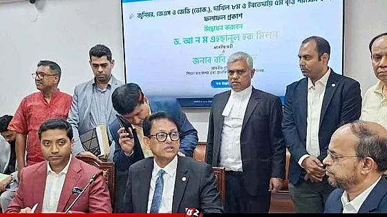 জুনিয়র বৃত্তি পরীক্ষার ফল প্রকাশ  