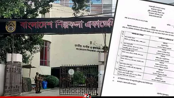 শিল্পকলায় ছয় পরিচালক নিয়োগ, চারজনের চুক্তি বাতিল 