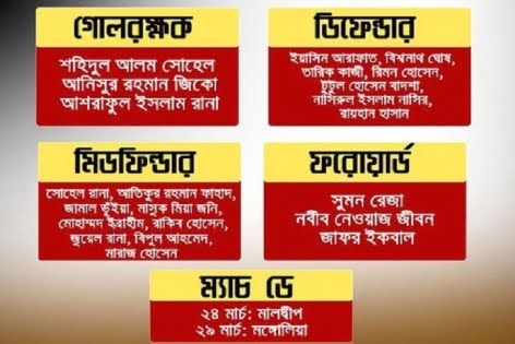 জাতীয় ফুটবল দলের নতুন মুখ দুইজন, বাদ পরেছেন সাদ