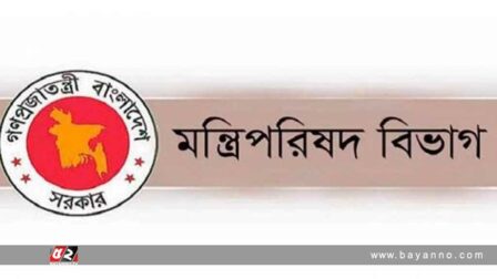 পদত্যাগ করা শূন্য পদে নতুন দায়িত্ব পেলেন যারা শেখ হাসিনাকে